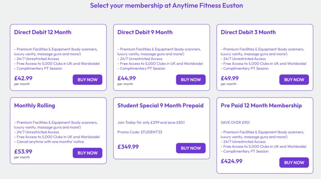 The membership options  available at Anytime Fitness Euston on 8 January 2024