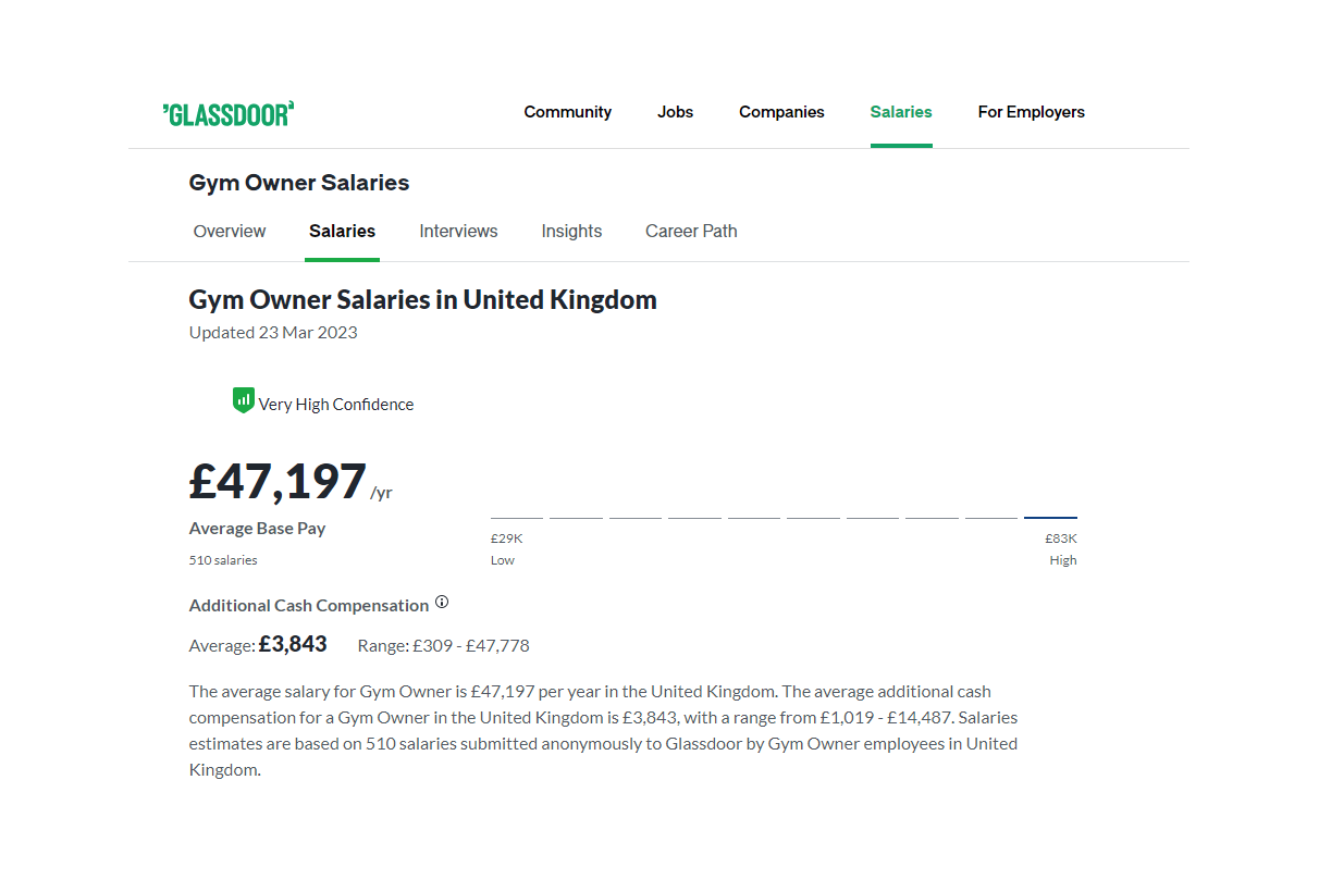 how-much-do-gym-owners-make-in-the-uk