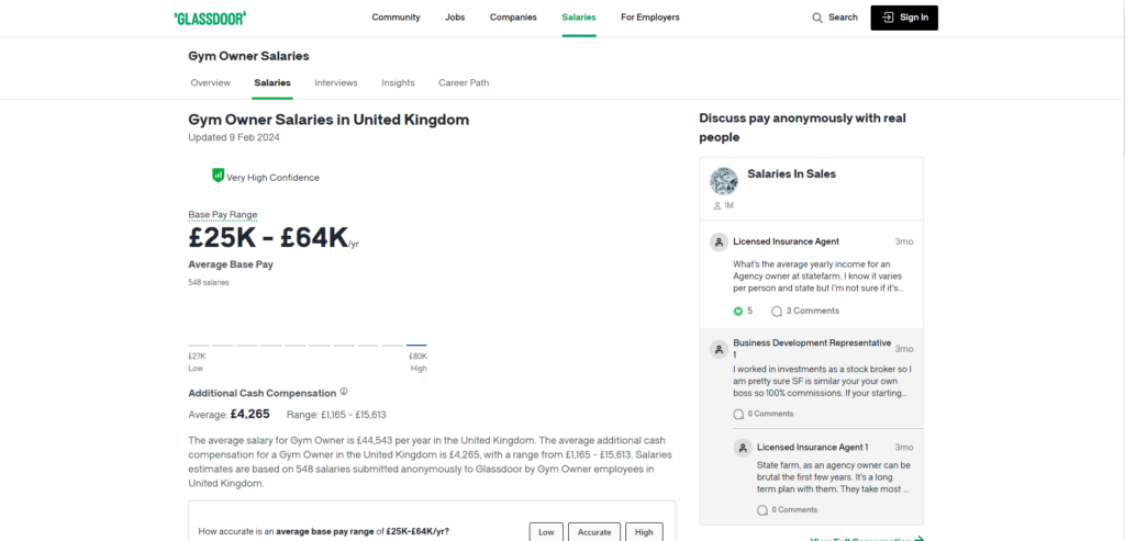 Screenshot of Glassdoor website showing that when you own your own gym you could earn between £25k-£65k per year.