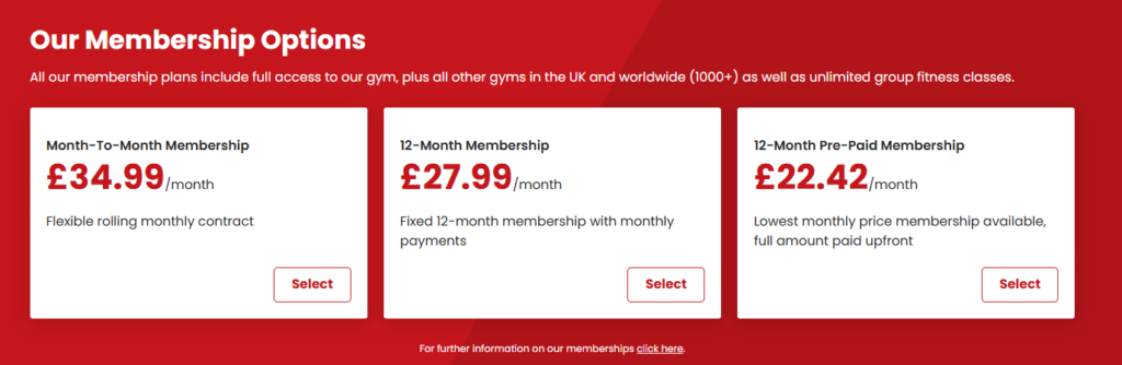 A screenshot of average gym membership costs at Stourbridge Snap Fitness on 13 December 2024.