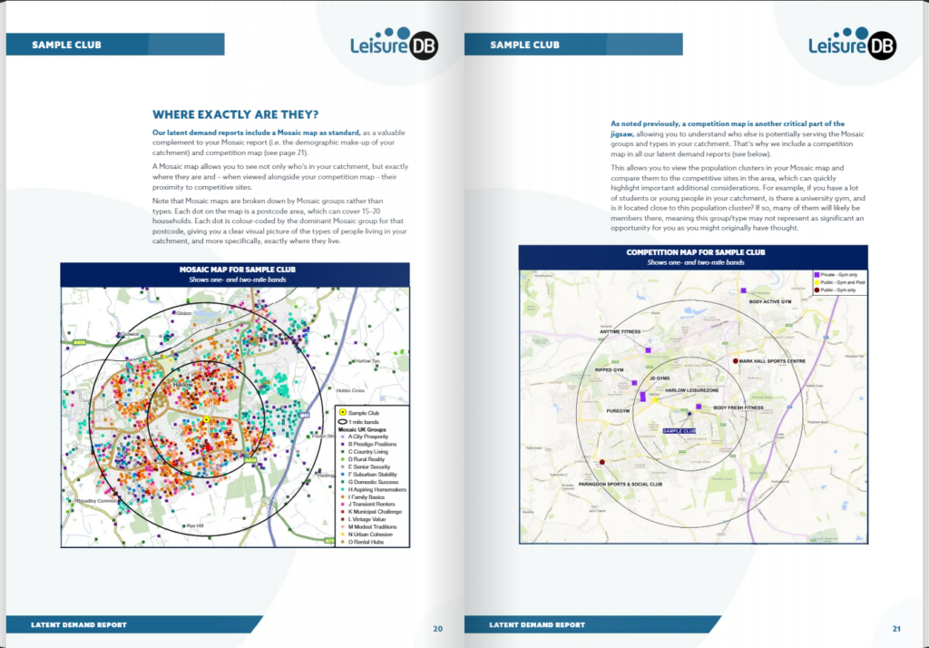 A screenshot showing a double page spread from a sample latent demand report to help you find the best location for a gym.