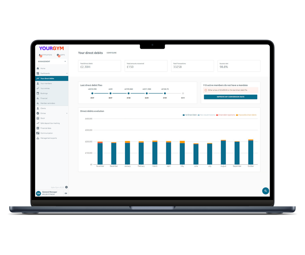 An image showing the membership payments dashboard in Xplor Gym reporting software.