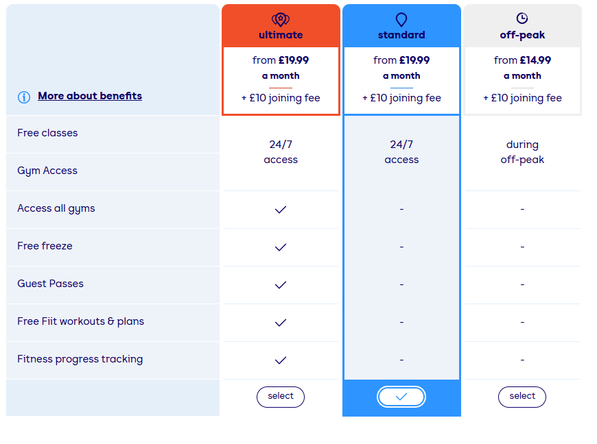 A screenshot showing the gym membership options available for The Gym Group Swansea on 2 June 2025
